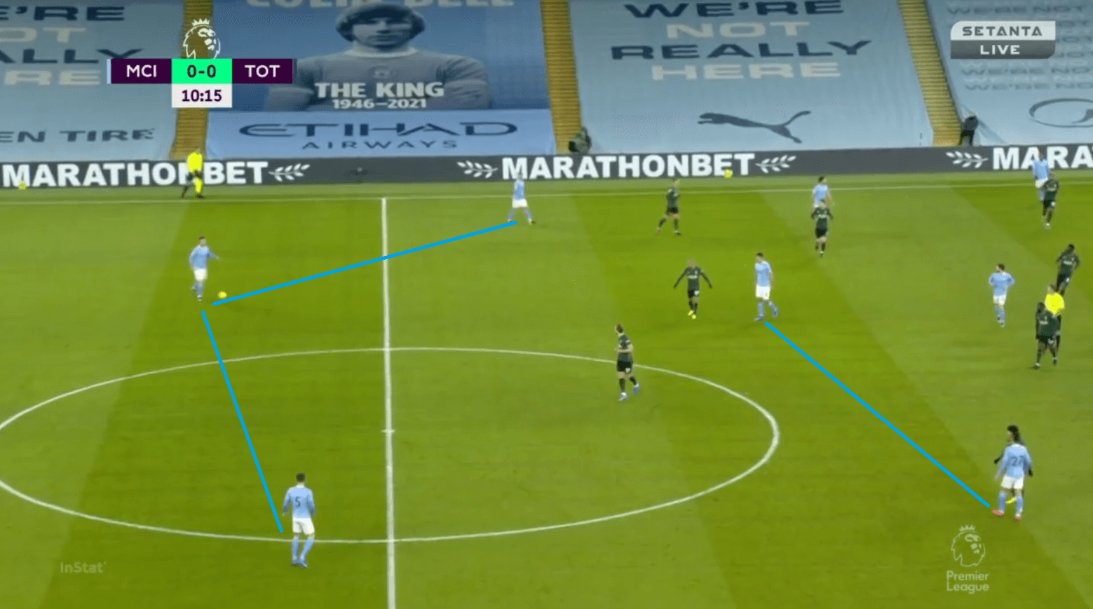 Gundogan's goals: How City blindsided Tottenham in their 3-0 victory tactical analysis tactics