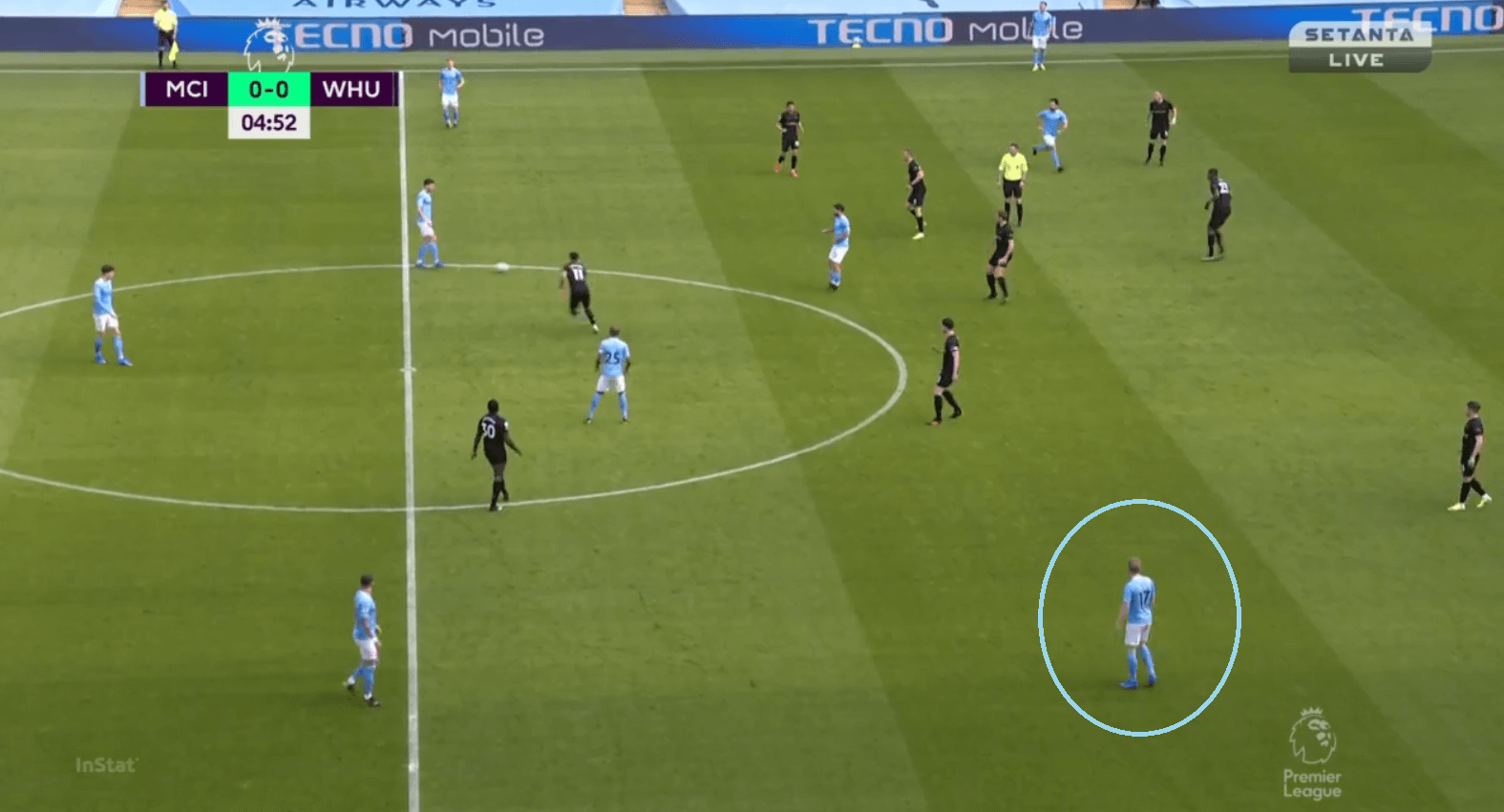 Analysis: West Ham's tactical plan that saw them outperform City's xG at the Etihad - tactical analysis tactics