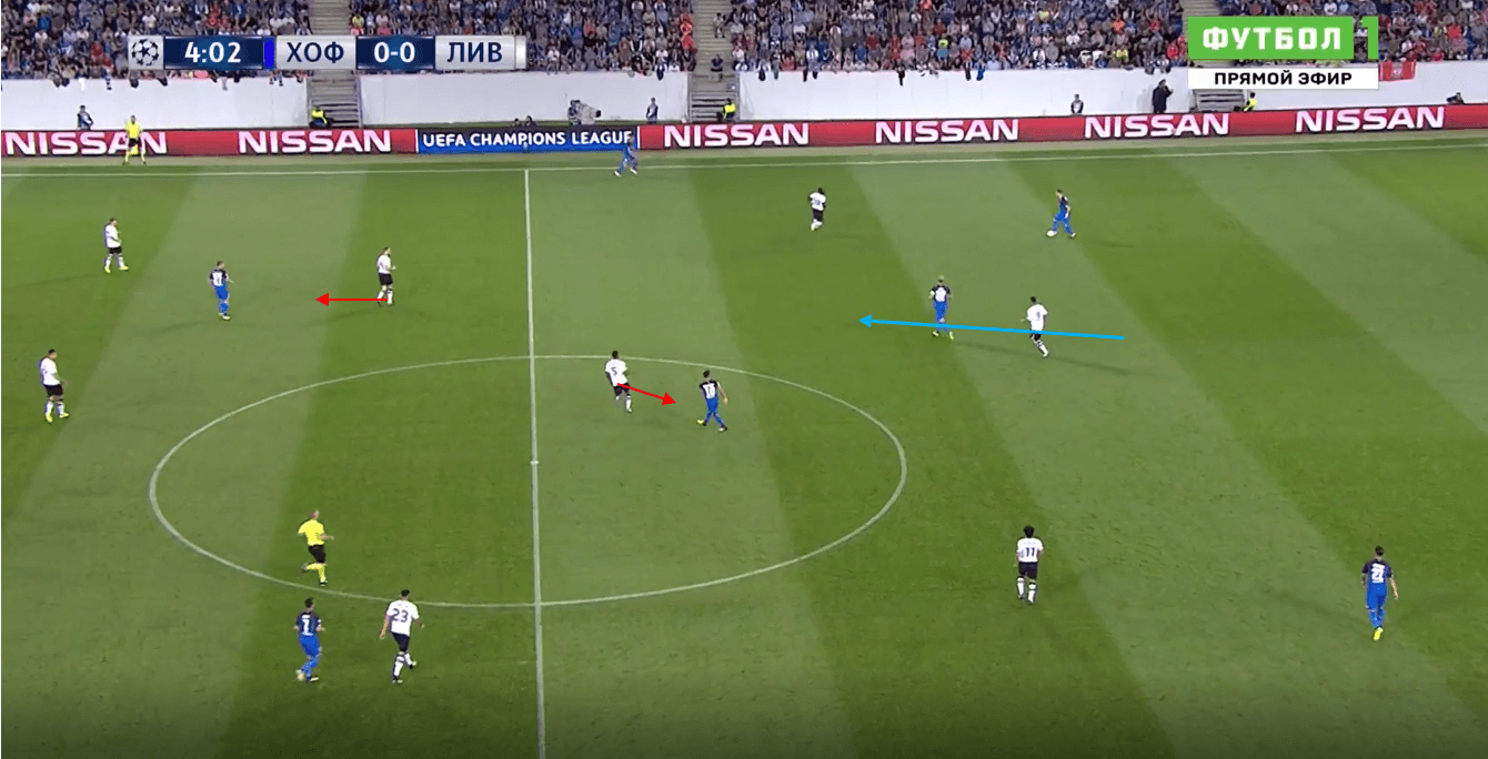 High pressing questions: How will Julian Nagelsmann look to exploit Liverpool? tactical analysis tactics