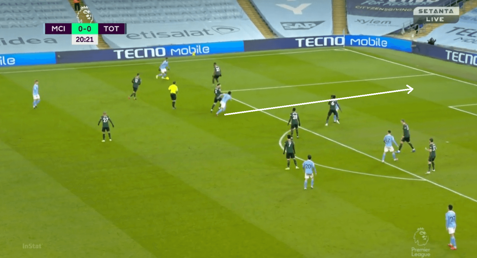 Gundogan's goals: How City blindsided Tottenham in their 3-0 victory tactical analysis tactics