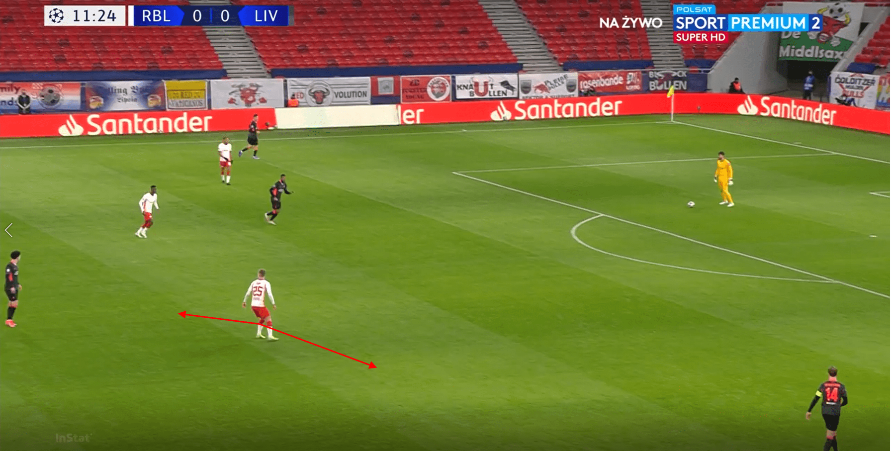 How 'clinical' Liverpool and their pressing were able to edge a win over a dangerous Leipzig side tactical analysis tactics