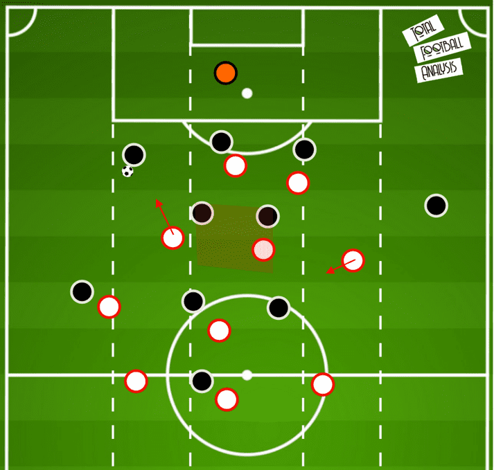 How Nagelsmann's tactical adjustments secured a tight victory over Bayer Leverkusen tactical analysis tactics