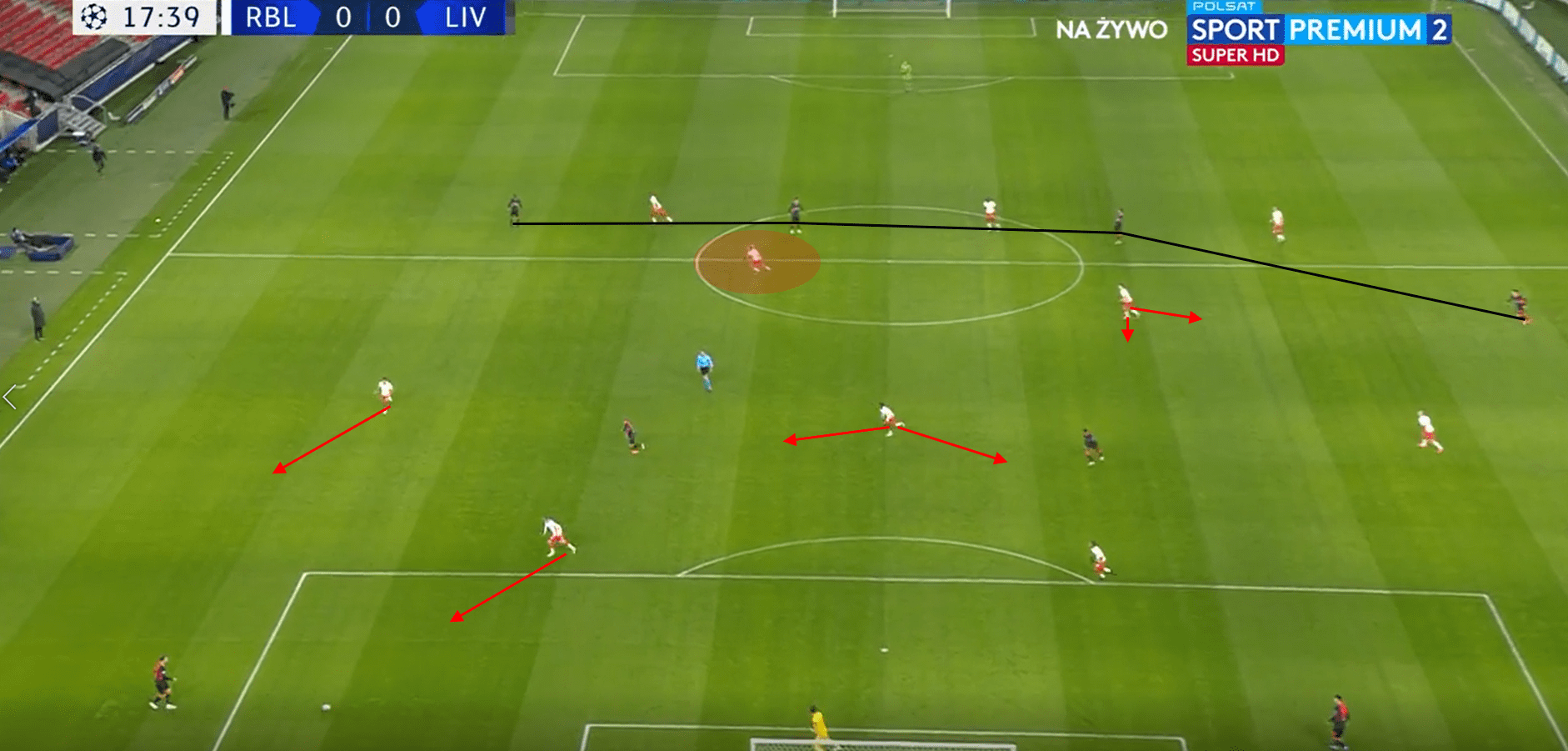 How 'clinical' Liverpool and their pressing were able to edge a win over a dangerous Leipzig side tactical analysis tactics