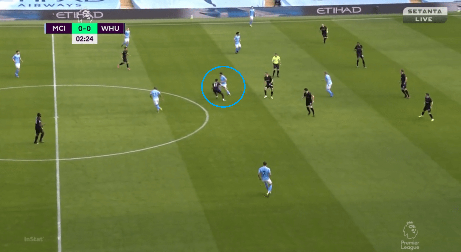 Analysis: West Ham's tactical plan that saw them outperform City's xG at the Etihad - tactical analysis tactics