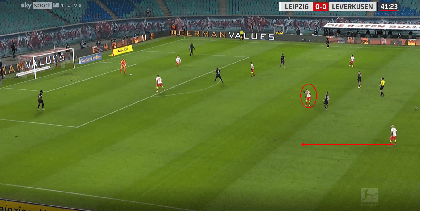 How Nagelsmann's tactical adjustments secured a tight victory over Bayer Leverkusen tactical analysis tactics