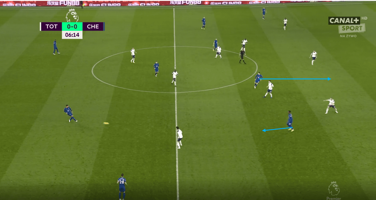 How Tuchel's Chelsea overcame Mourinho's unorthodox defensive system tactical analysis tactics