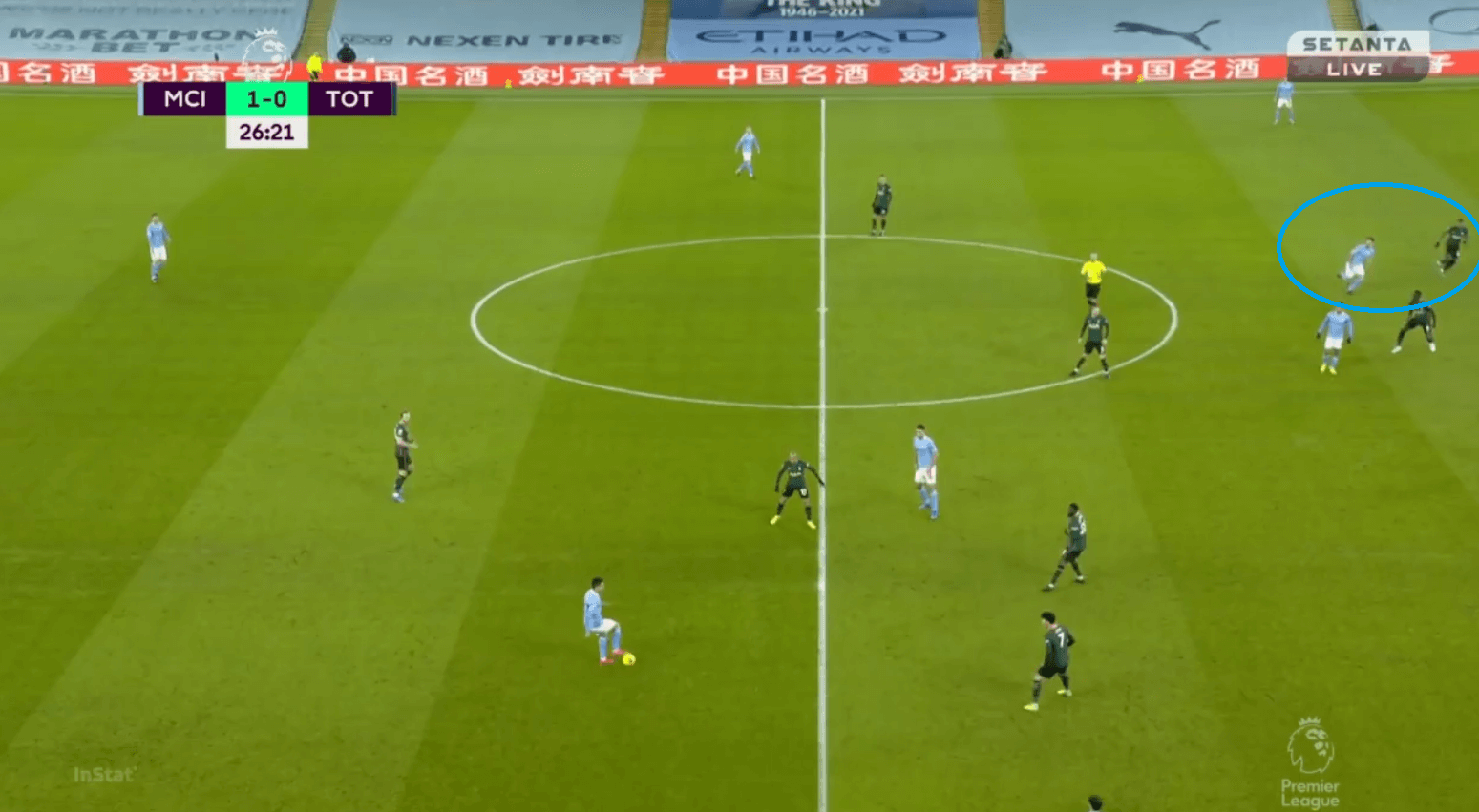 Gundogan's goals: How City blindsided Tottenham in their 3-0 victory tactical analysis tactics