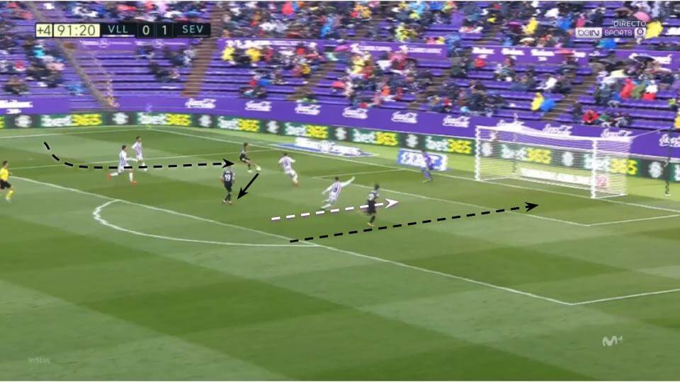 Bryan Gil 2020/21 - scout report tactical analysis tactics