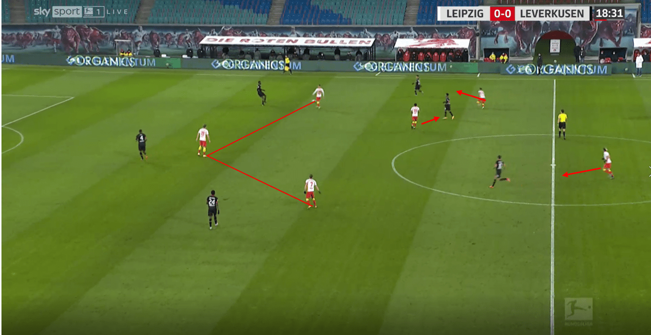 How Nagelsmann's tactical adjustments secured a tight victory over Bayer Leverkusen tactical analysis tactics