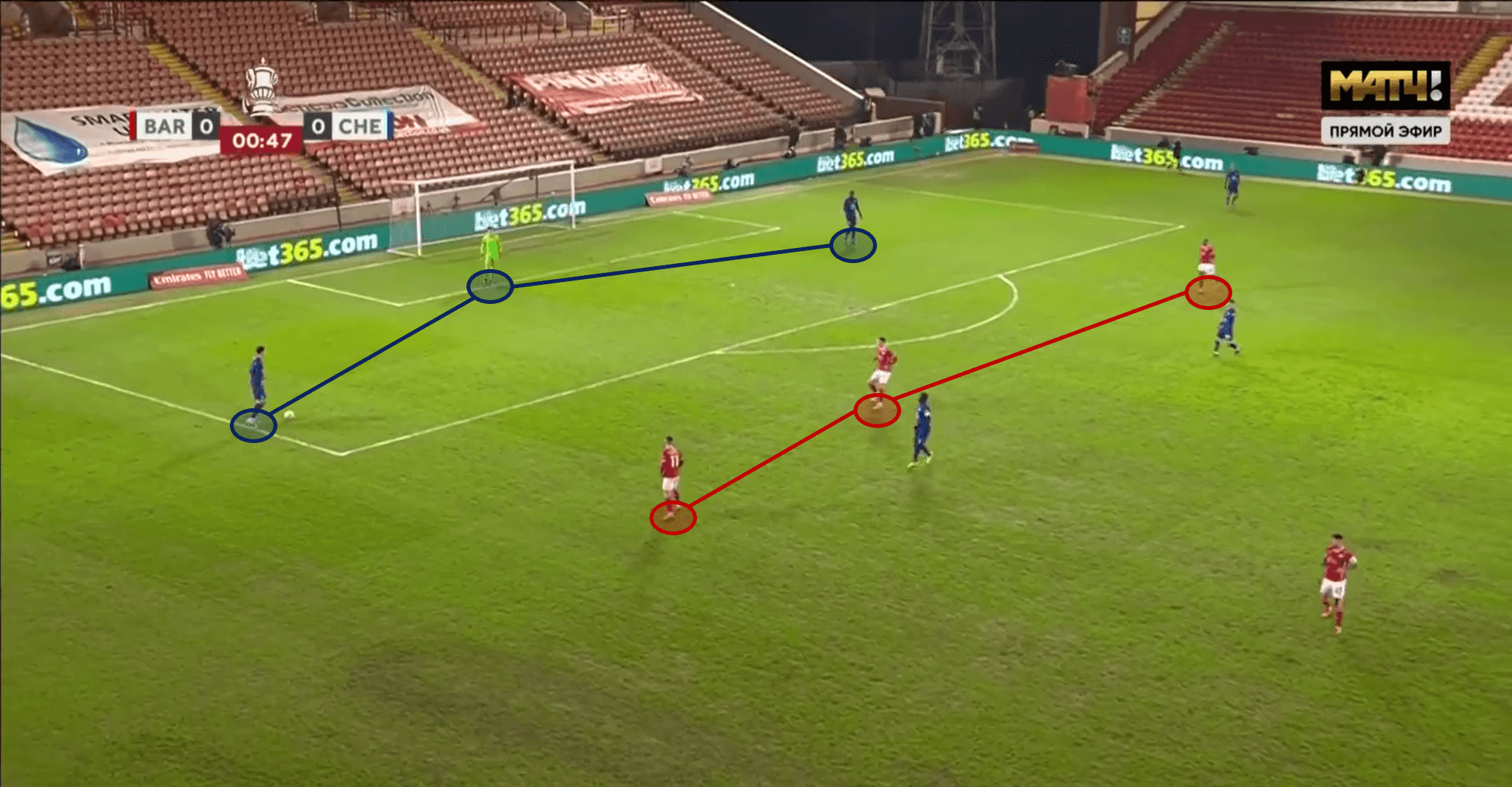 Barnsley lack quality – not intensity: why Valerien Ismael is the right man for the job - scout report tactical analysis tactics