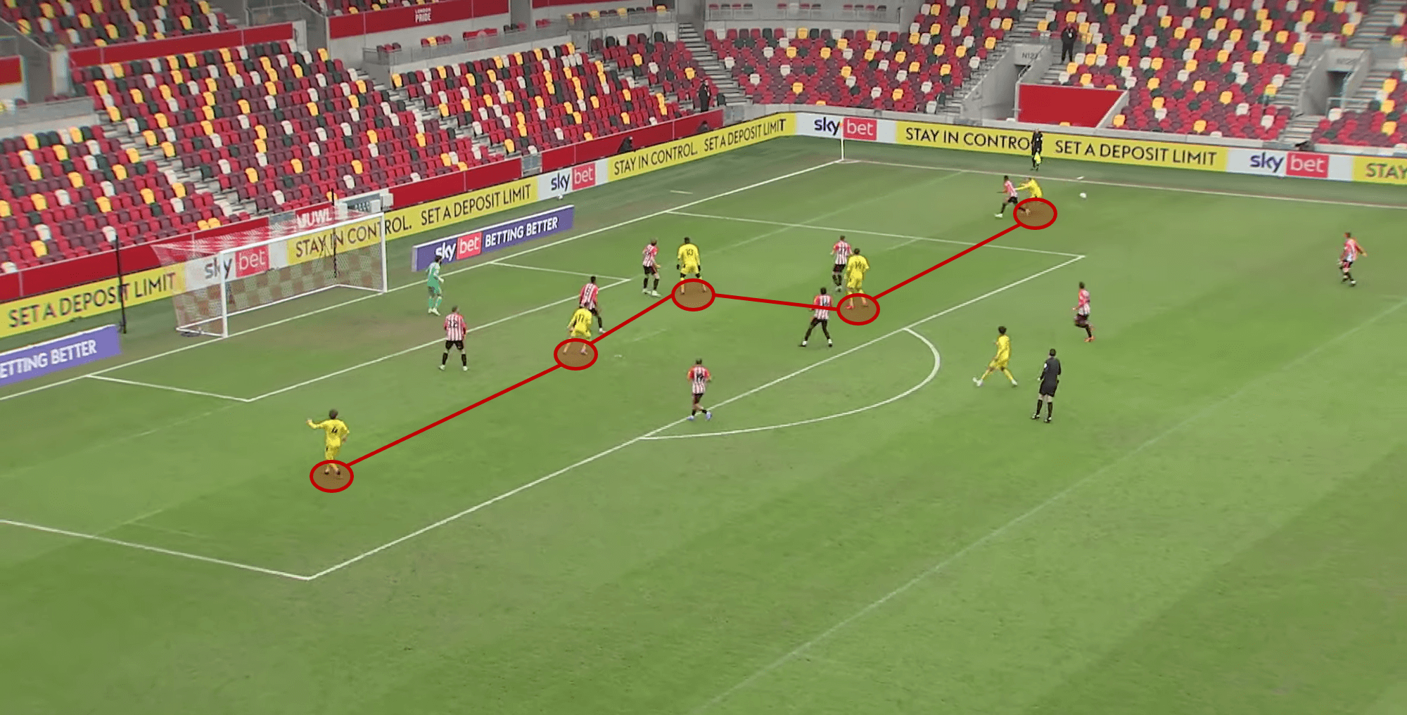 Barnsley lack quality – not intensity: why Valerien Ismael is the right man for the job - scout report tactical analysis tactics