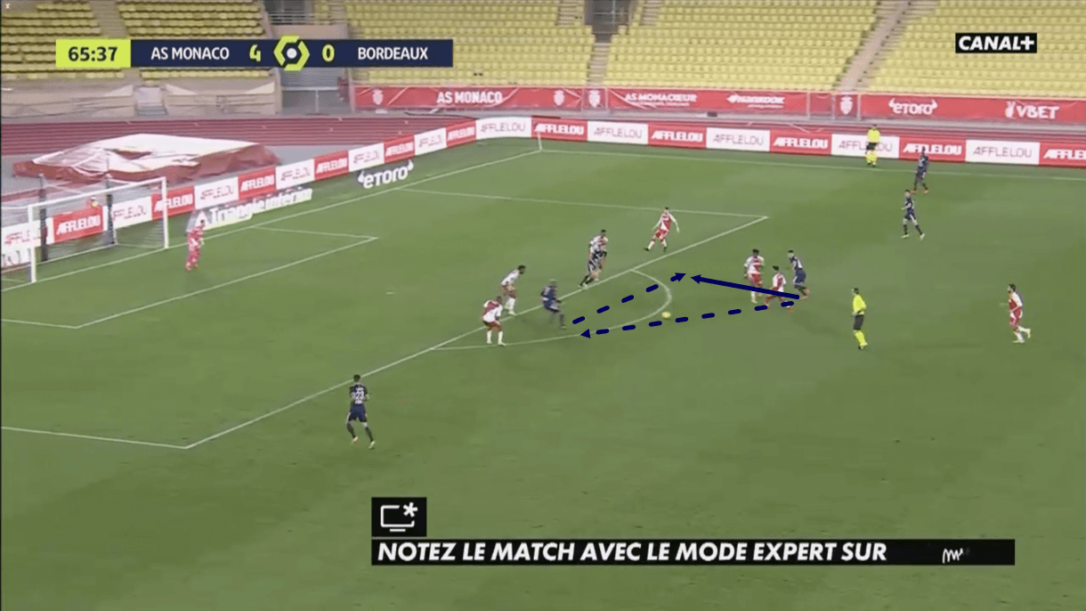 hatem-ben-arfa-2020-21-scout-report-tactical-analysis-tactics