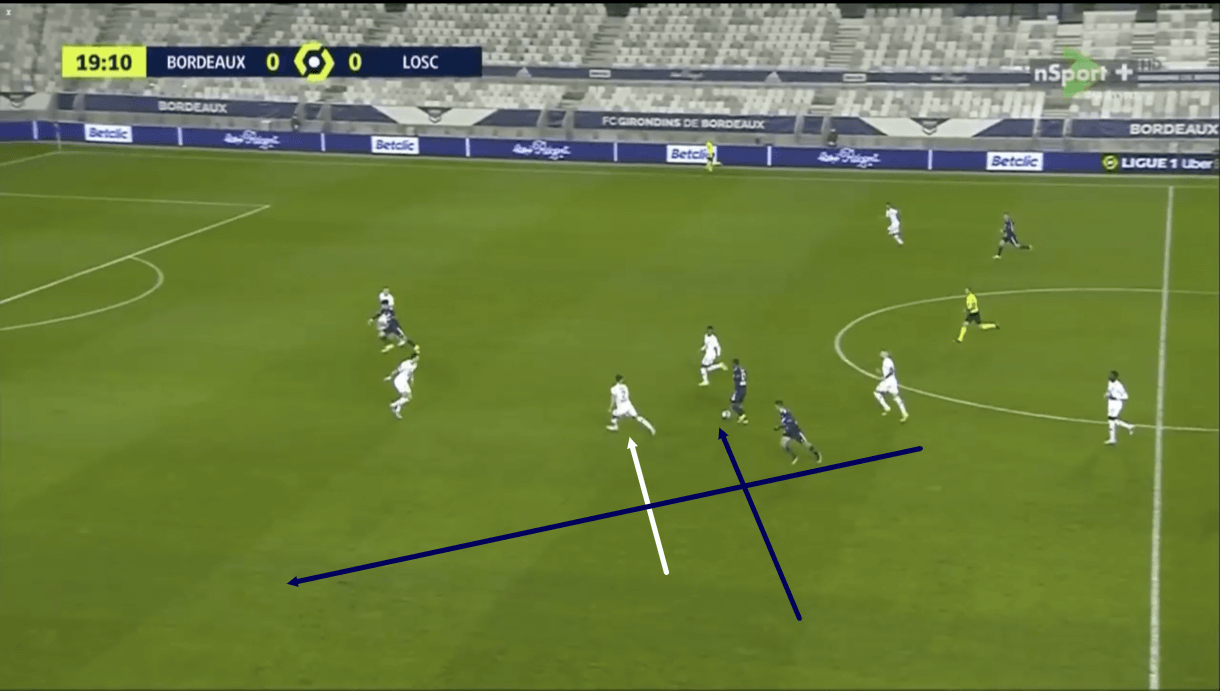 hatem-ben-arfa-2020-21-scout-report-tactical-analysis-tactics