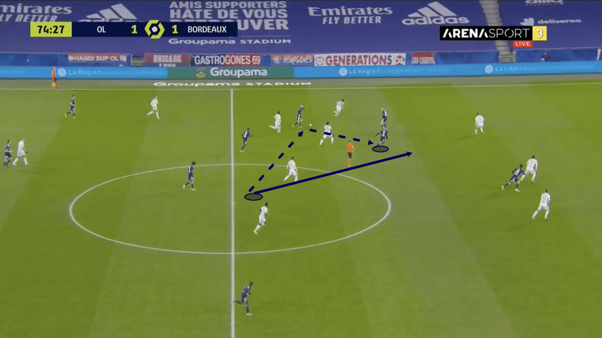 hatem-ben-arfa-2020-21-scout-report-tactical-analysis-tactics