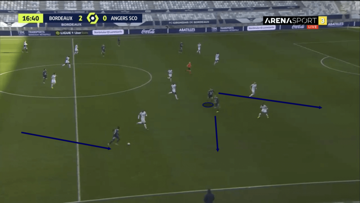 hatem-ben-arfa-2020-21-scout-report-tactical-analysis-tactics