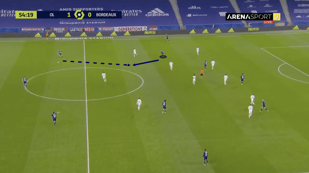 hatem-ben-arfa-2020-21-scout-report-tactical-analysis-tactics