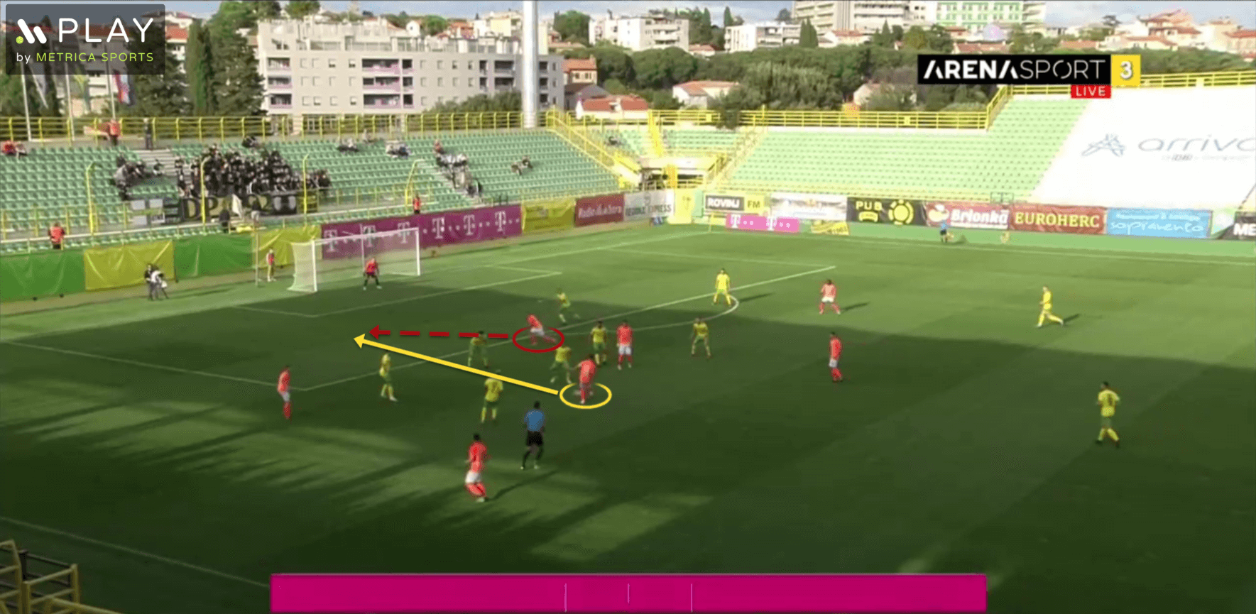 Marko Bulat 2020/21 - scout report tactical analysis tactics