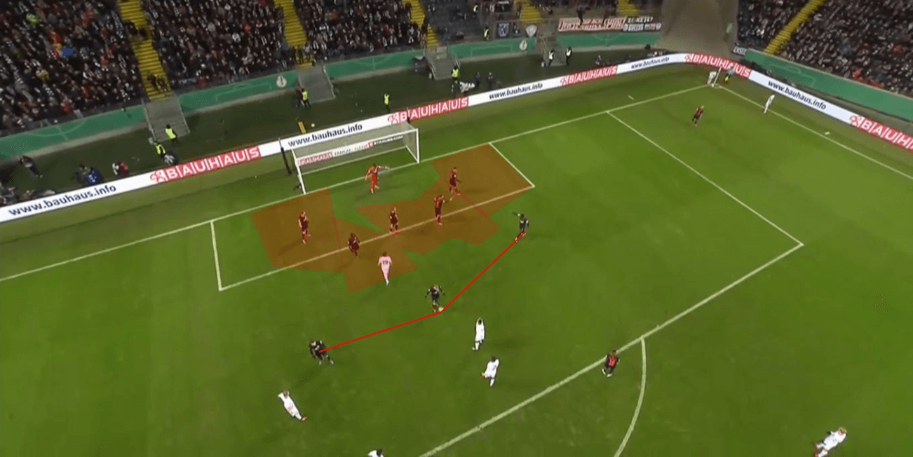  Set-Piece Analysis A comprehensive guide to zonal marking from corners tactical analysis tactics