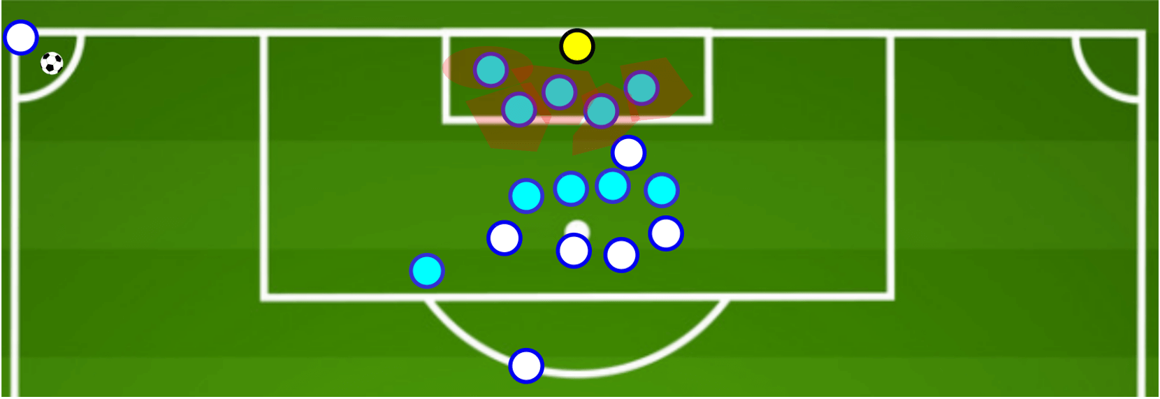  Set-Piece Analysis A comprehensive guide to zonal marking from corners tactical analysis tactics