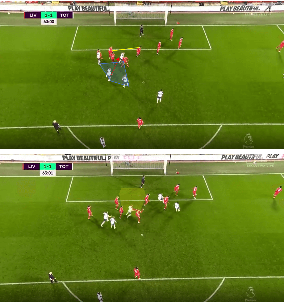  Set-Piece Analysis A comprehensive guide to zonal marking from corners tactical analysis tactics