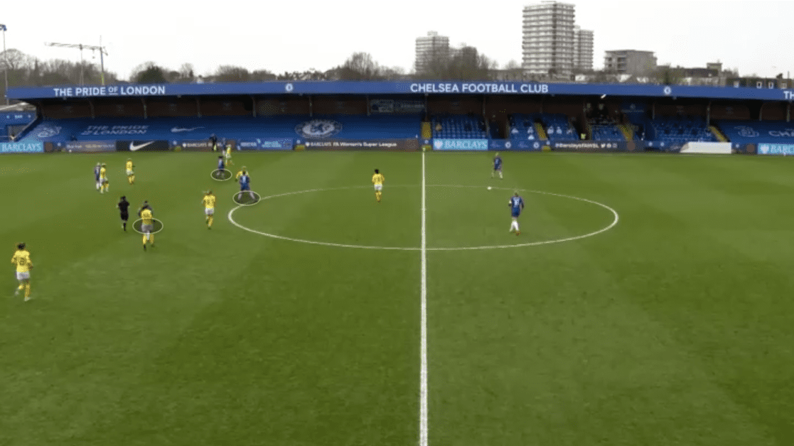 FAWSL 2020/21: Chelsea Women vs Brighton & Hove Albion Women - tactical analysis tactics