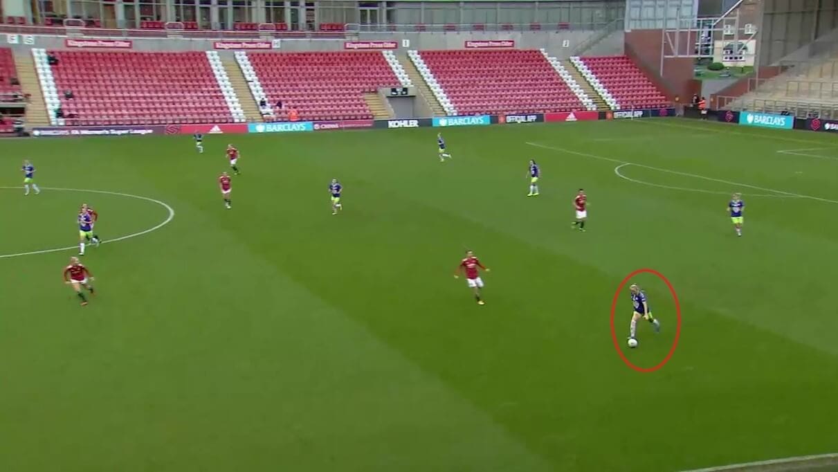 Bristol City Women 2020/2021: Surviving WSL relegation - scout report - tactical analysis tactics