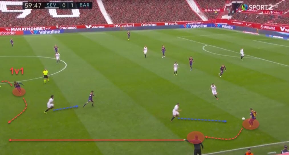 La Liga 2020/21: Sevilla vs Barcelona - tactical analysis - tactics