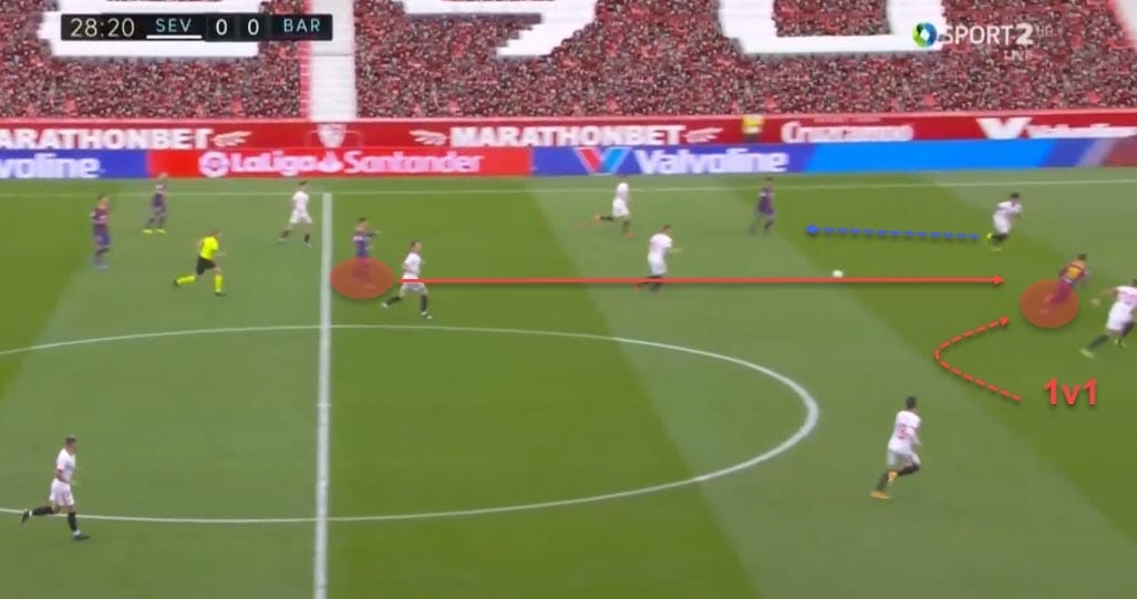 La Liga 2020/21: Sevilla vs Barcelona - tactical analysis - tactics