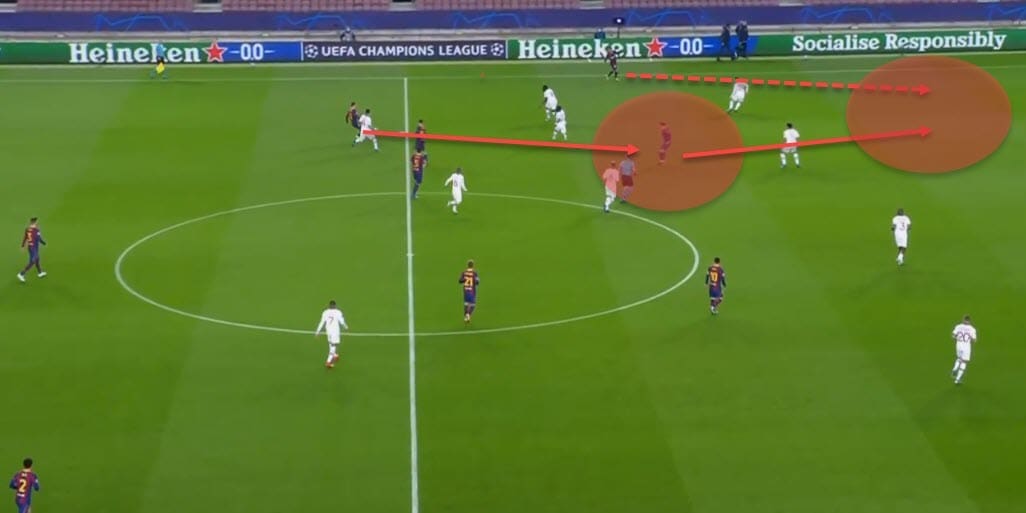 UEFA Champions League 2020/21: Barcelona vs Paris Saint-Germain - tactical analysis - tactics