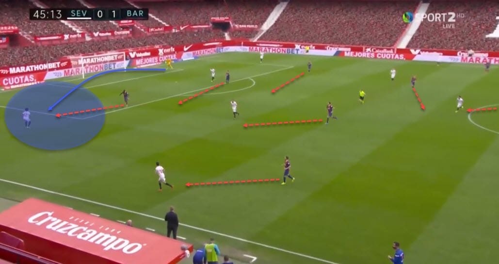 La Liga 2020/21: Sevilla vs Barcelona - tactical analysis - tactics