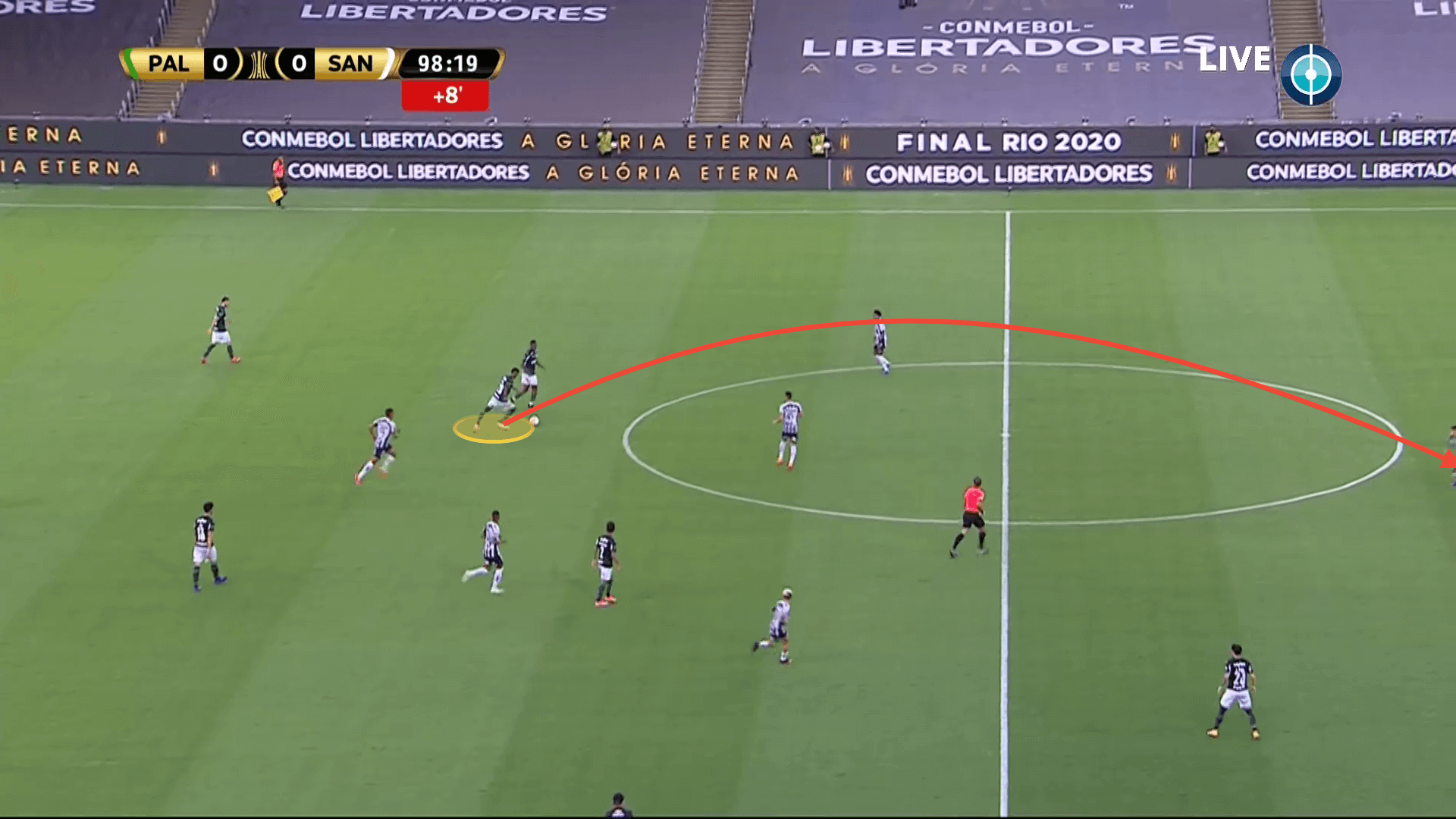 Insane intensity: Why the Santos press wasn't enough to win the Copa Libertadores - tactical analysis tactics