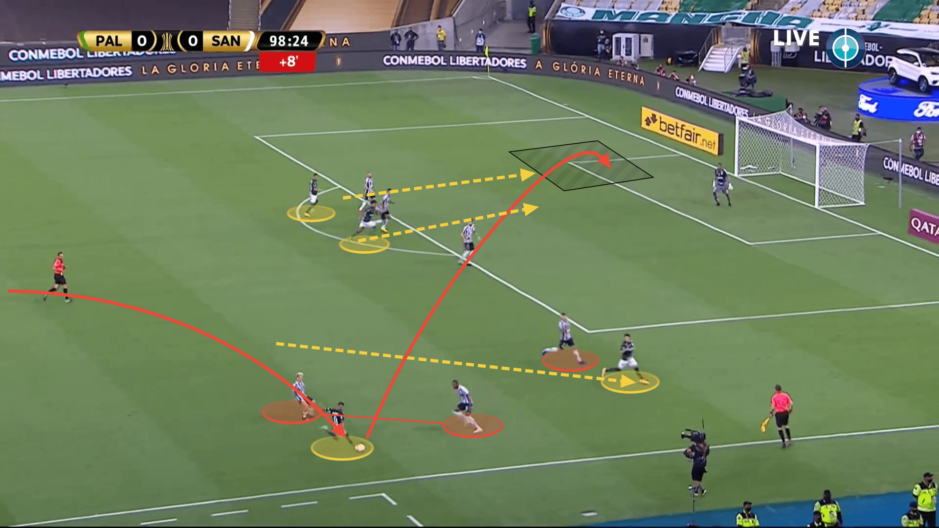 Insane intensity: Why the Santos press wasn't enough to win the Copa Libertadores - tactical analysis tactics