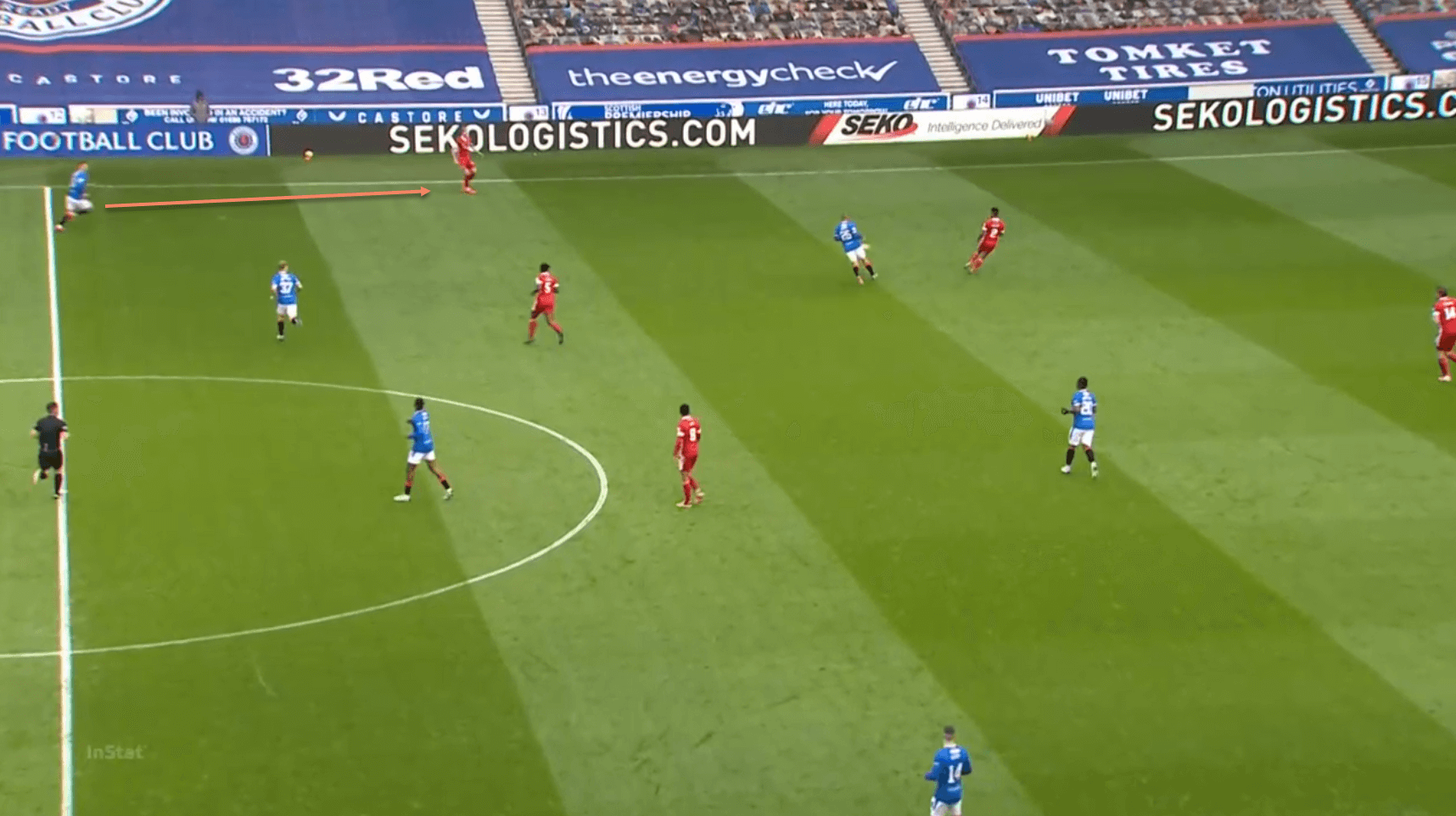 Steven Gerrard Rangers defending tactical analysis tactics