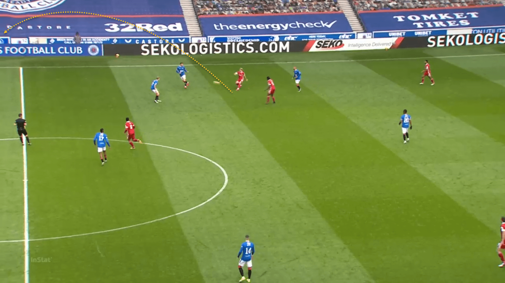 Steven Gerrard Rangers defending tactical analysis tactics