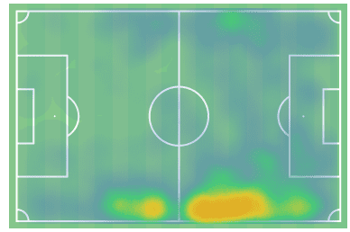 Raphinha Leeds United tactical analysis tactics scout report