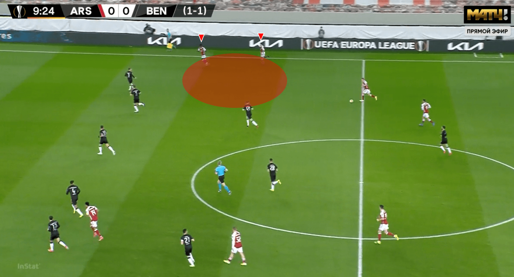 Arsenal Advance: Aubameyang and Saka inspire Gunners’ European comeback tactical analysis tactics