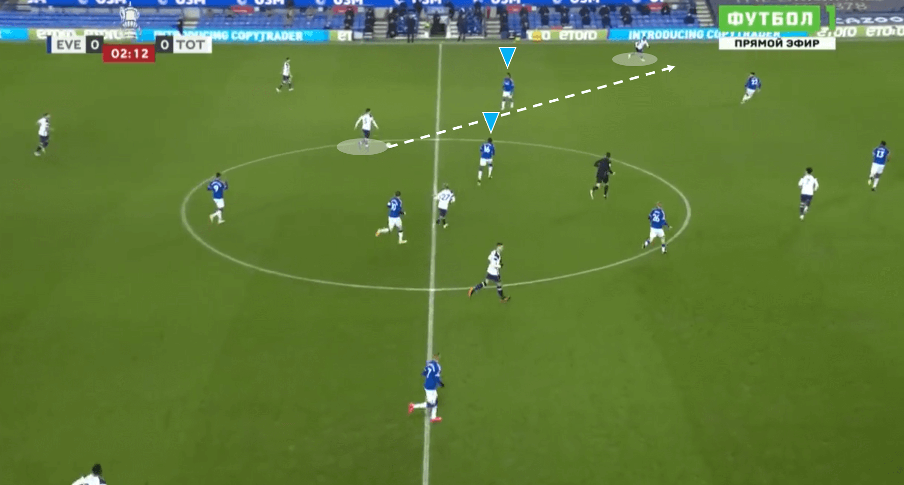 How Ancelotti’s Everton Eliminated Spurs in a 9-goal Cup Classic Tactical Analysis Tactics