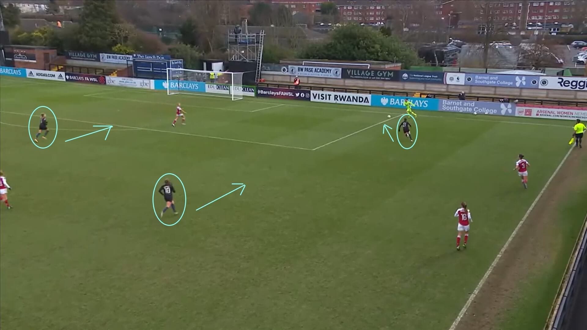 FAWSL 2020/2021: Arsenal Women v Manchester City Women - tactical analysis tactics