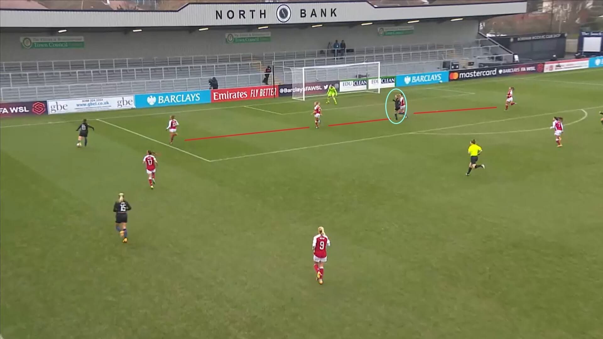 FAWSL 2020/2021: Arsenal Women v Manchester City Women - tactical analysis tactics