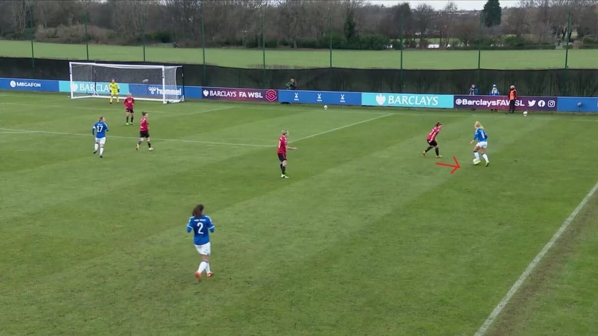 Ona Batlle at Manchester United Women 2020/2021 - scout report - tactical analysis tactics