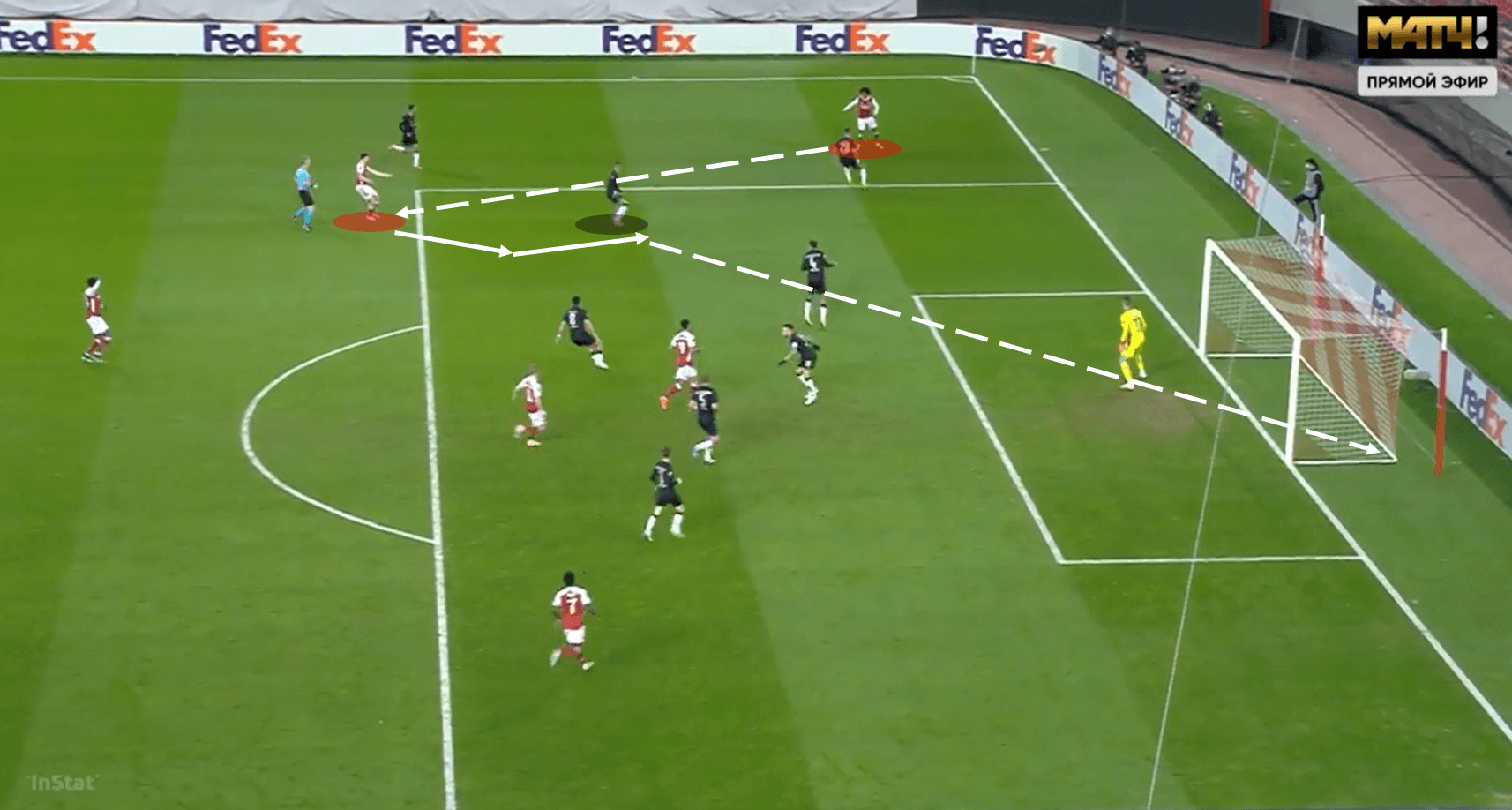 Arsenal Advance: Aubameyang and Saka inspire Gunners’ European comeback tactical analysis tactics