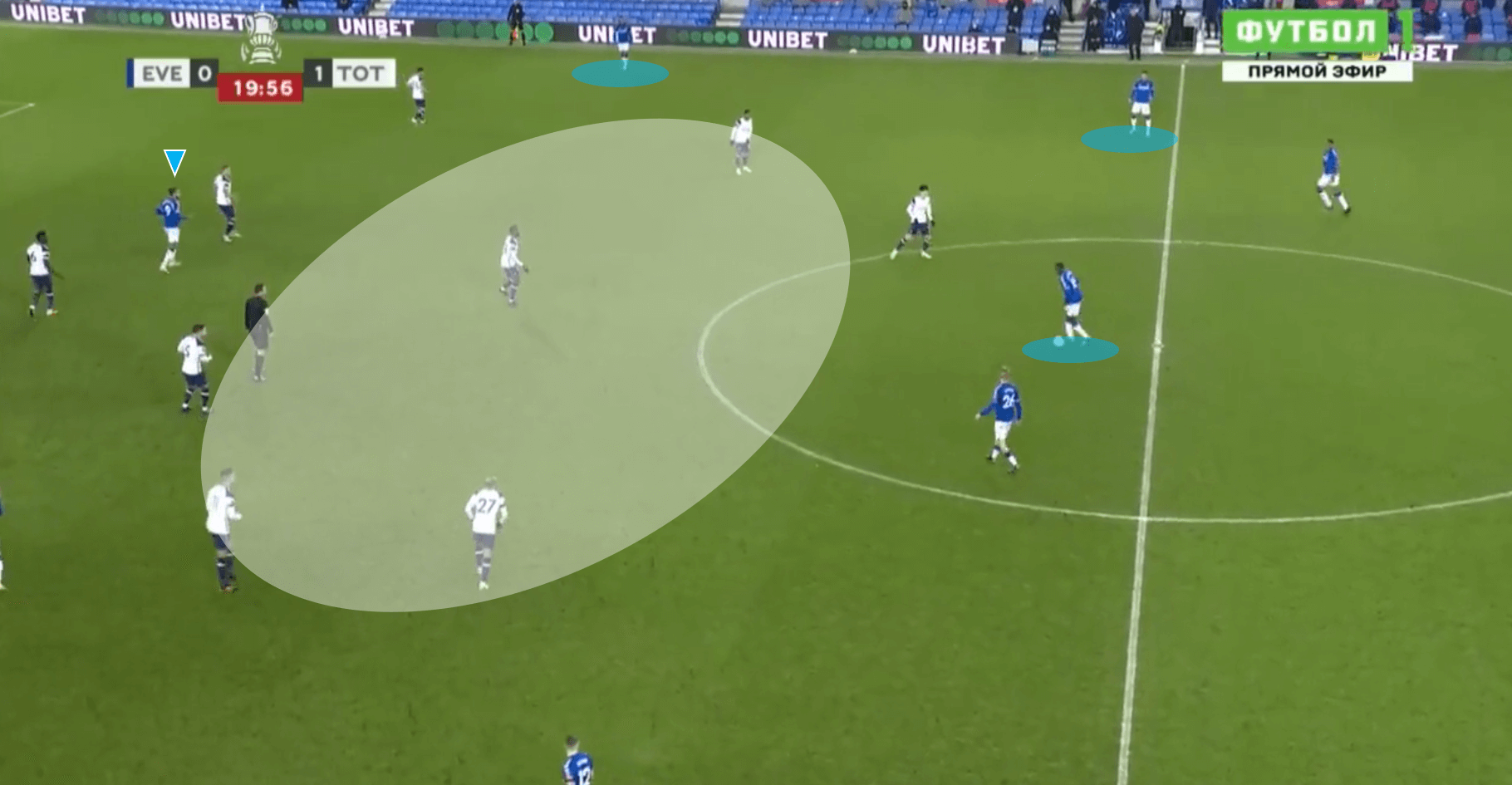 How Ancelotti’s Everton Eliminated Spurs in a 9-goal Cup Classic Tactical Analysis Tactics