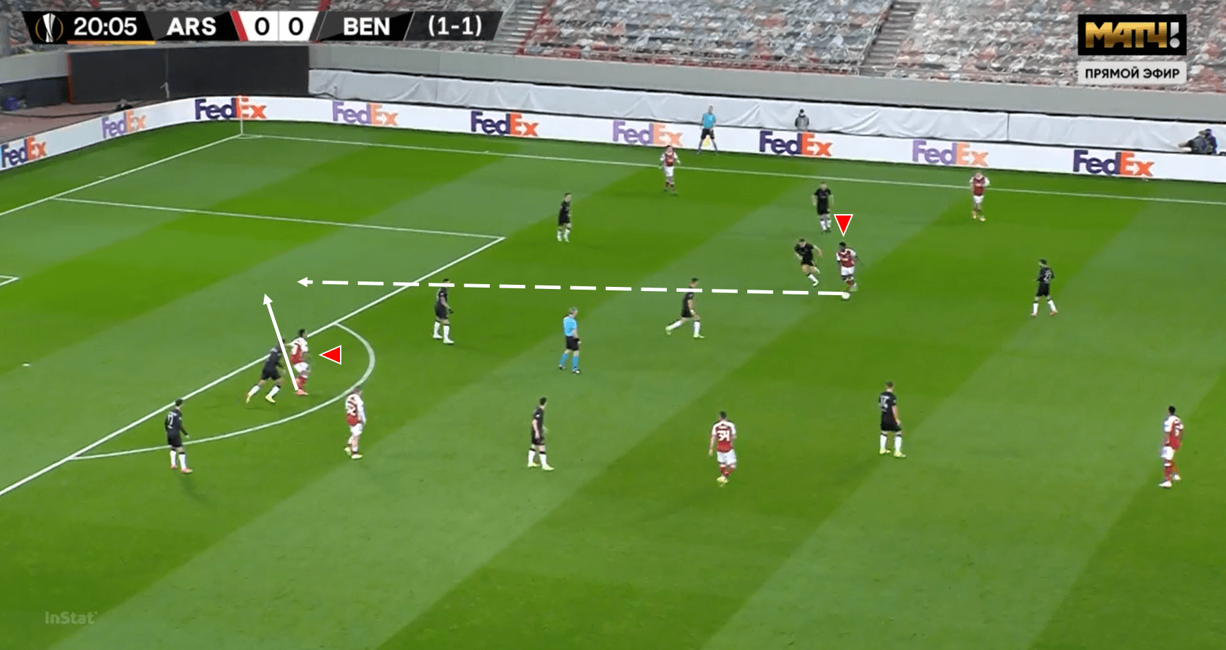 Arsenal Advance: Aubameyang and Saka inspire Gunners’ European comeback tactical analysis tactics