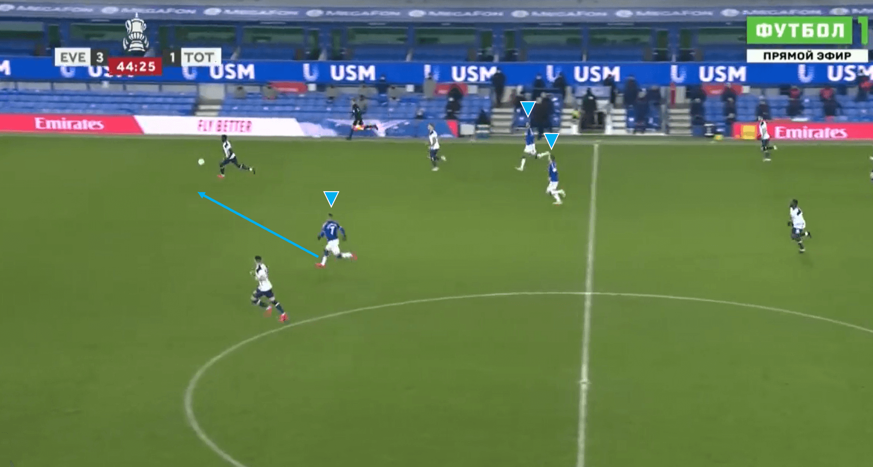 How Ancelotti’s Everton Eliminated Spurs in a 9-goal Cup Classic Tactical Analysis Tactics