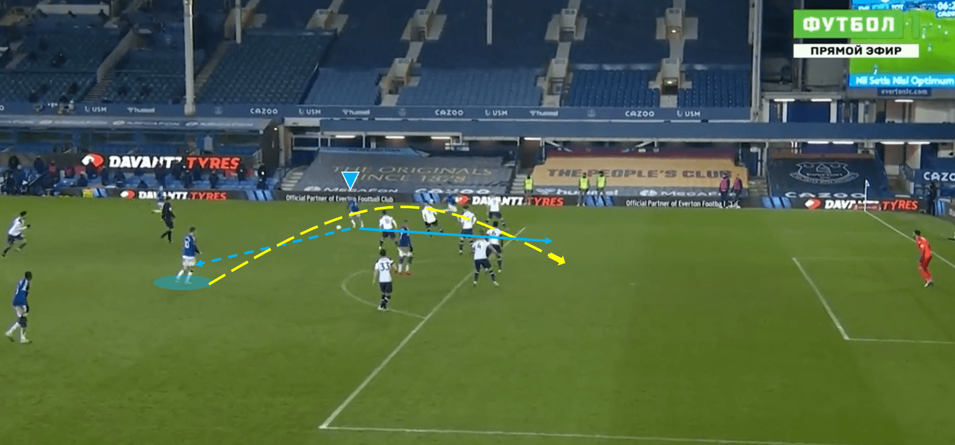 How Ancelotti’s Everton Eliminated Spurs in a 9-goal Cup Classic Tactical Analysis Tactics