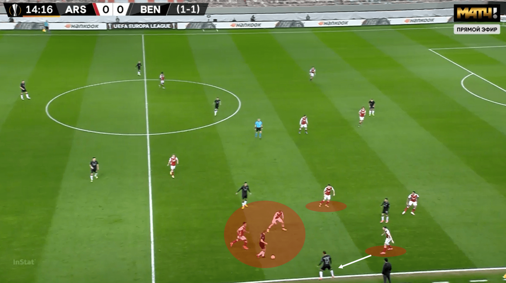 Arsenal Advance: Aubameyang and Saka inspire Gunners’ European comeback tactical analysis tactics