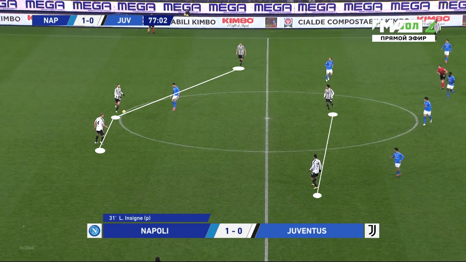 UEFA Champions League 2020/21: Porto vs Juventus – tactical preview tactics