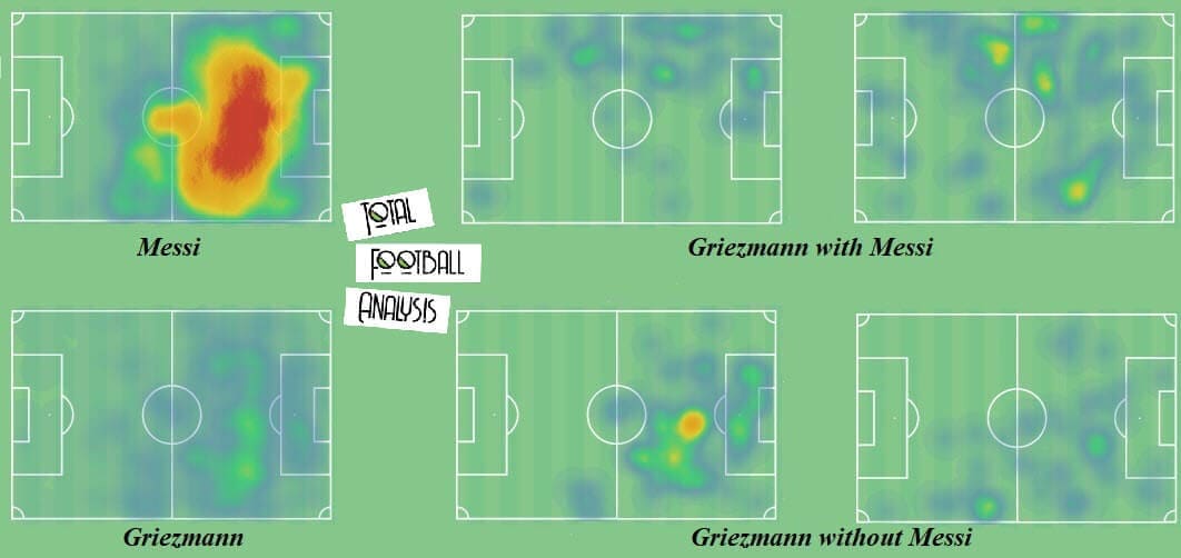 Barcelona 2020/21: Are they more structured without Messi? - scout report - tactical analysis - tactics