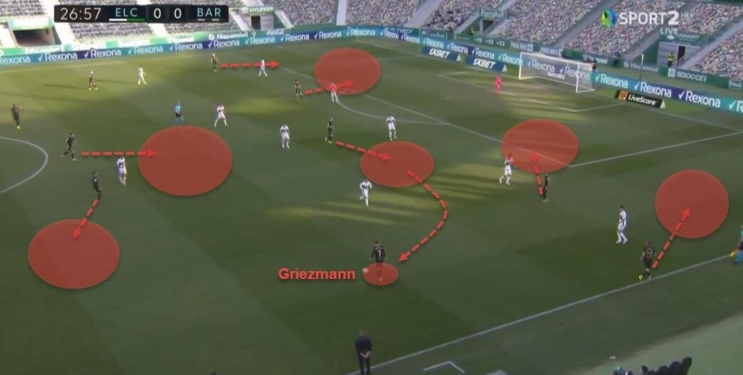 Barcelona 2020/21: Are they more structured without Messi? - scout report - tactical analysis - tactics