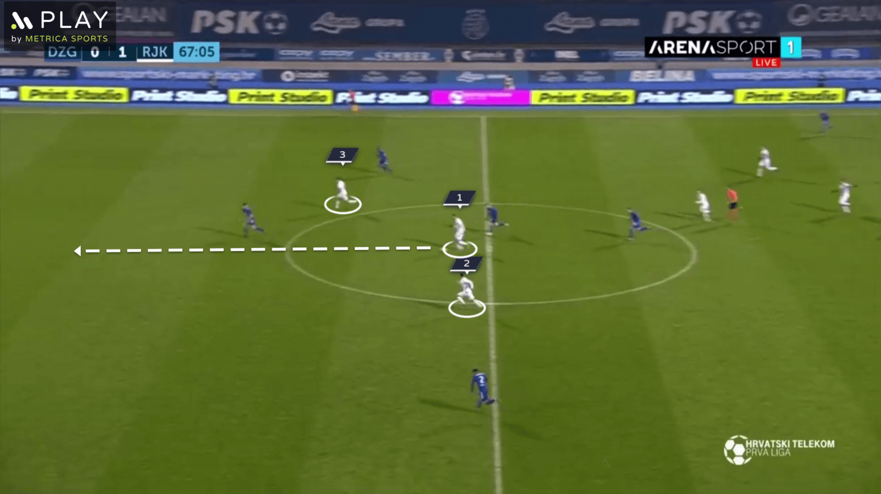 Another Soucek: Is Rijeka's Bosnian powerhouse ready for a bigger stage? tactical analysis tactics